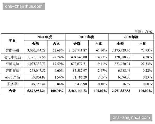 全球化制播资源池在现阶段成型 实现了硬件资源跨国界的动态调配